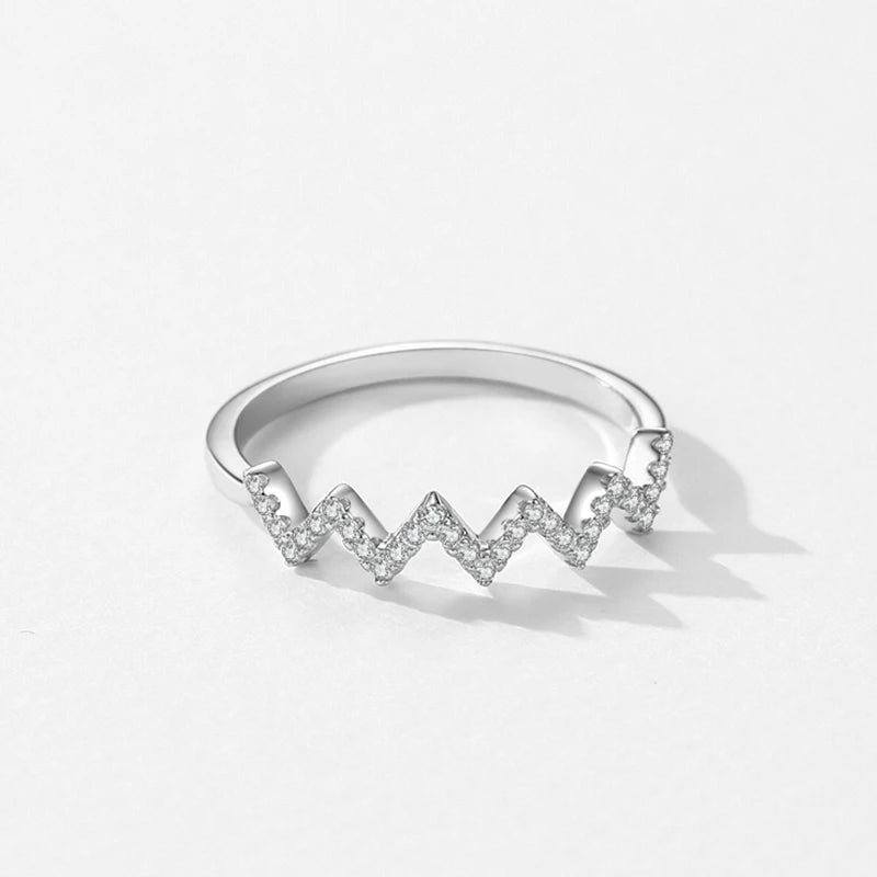 The wavy ring